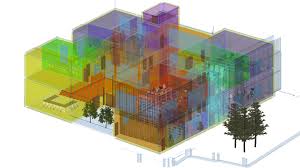 Applied Analytical Model (Unit 22)